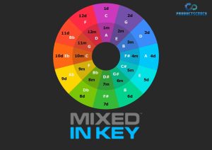 Mixed In Key 10.2 With Crack [Latest Version Free Download 2022