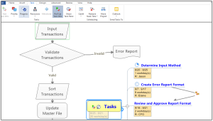 Mindjet MindManager 22.2.300 Crack + Torrent Free Download